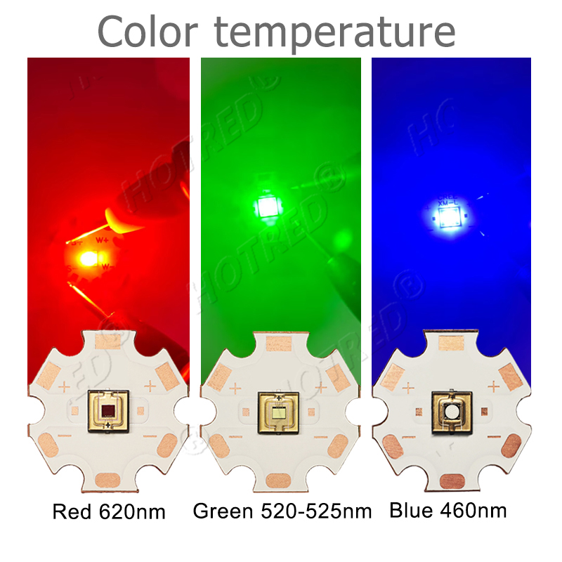 Diody LED 20W Dużej Mocy Laser – Jewelry Making Torch recenzja i cena
