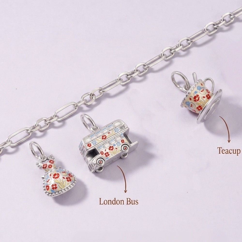 Miniaturowe zawieszki ze stali – Jewelry Making London recenzja i cena