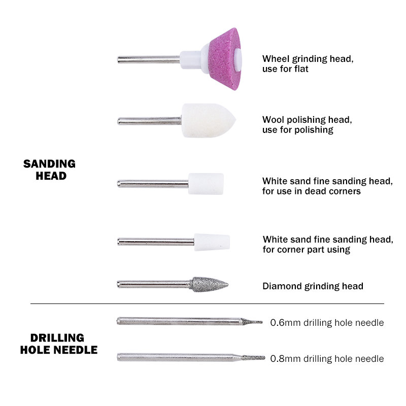 Zestaw narzędzi do żywicy epok – Jewelry Making Drill recenzja i cena